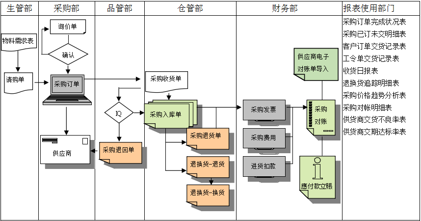 赢博平台-赢博(中国)一站式服务平台软件