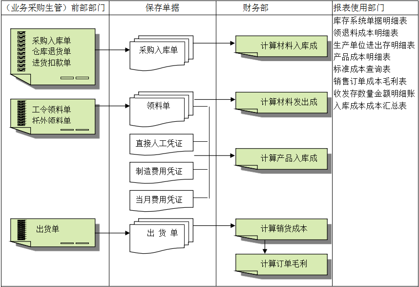 深圳赢博平台-赢博(中国)一站式服务平台