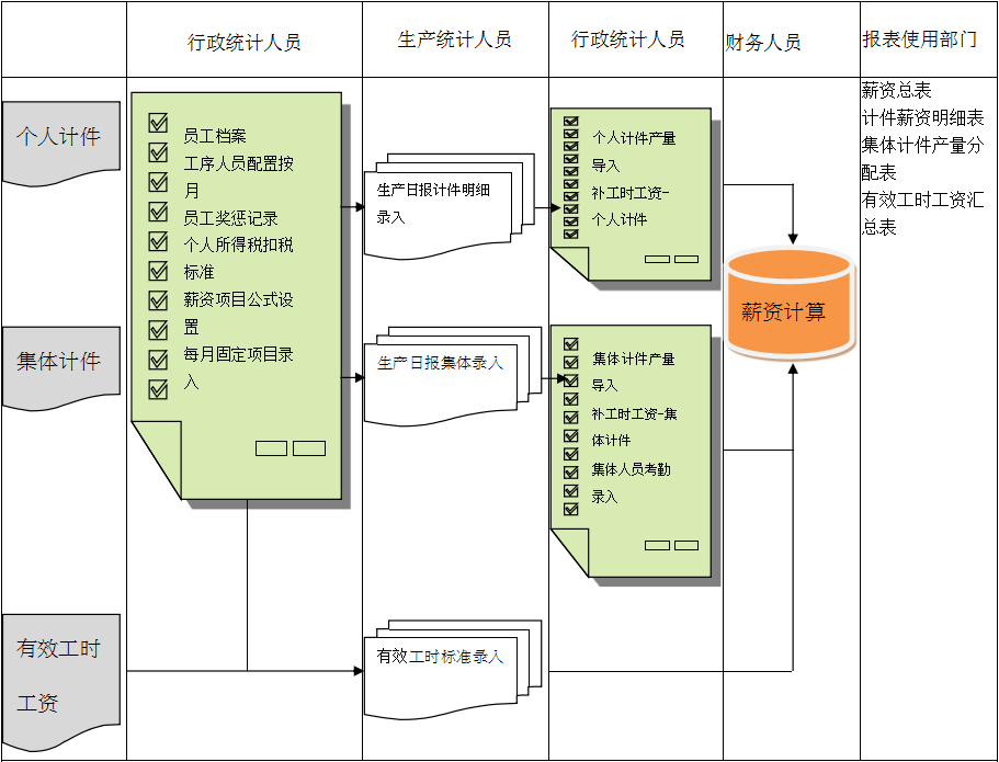 赢博平台-赢博(中国)一站式服务平台软件