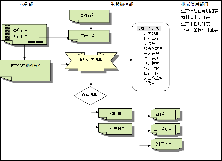 赢博平台-赢博(中国)一站式服务平台软件