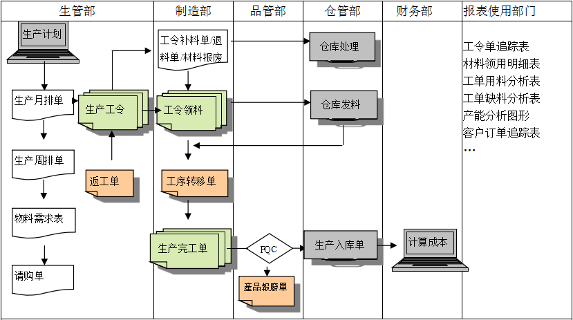 赢博平台-赢博(中国)一站式服务平台软件