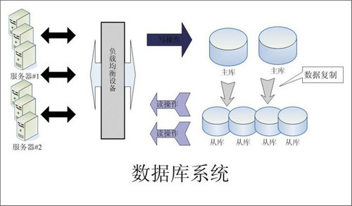 怎样的Erp赢博平台-赢博(中国)一站式服务平台
可以提升企业的创新力与竞争力?
