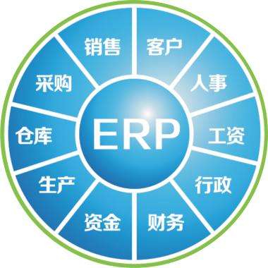 erp企业管理赢博平台-赢博(中国)一站式服务平台
