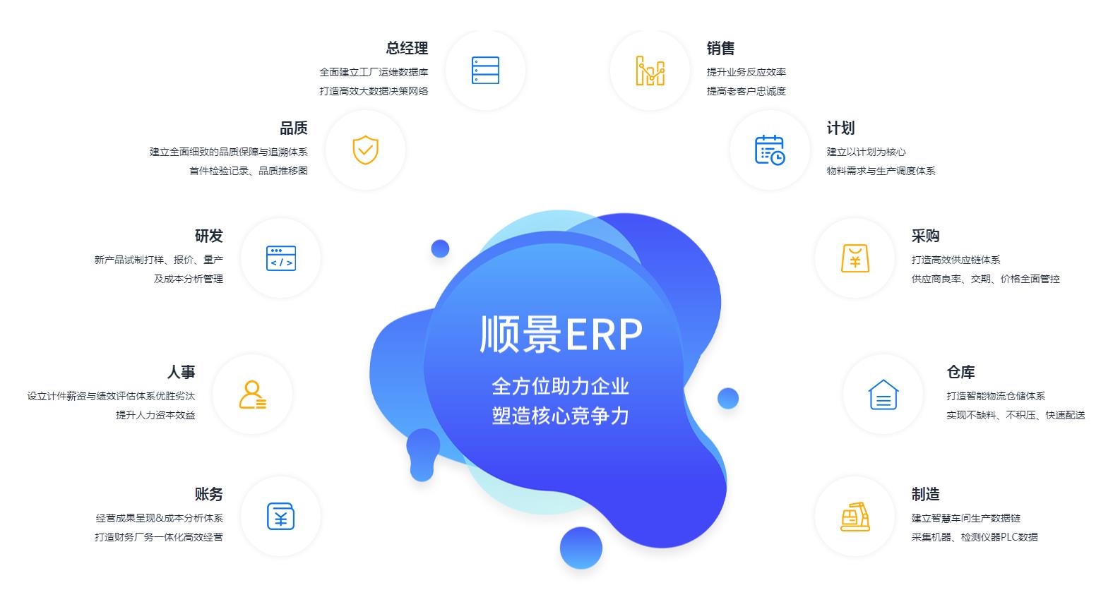 赢博平台-赢博(中国)一站式服务平台管理赢博平台-赢博(中国)一站式服务平台
