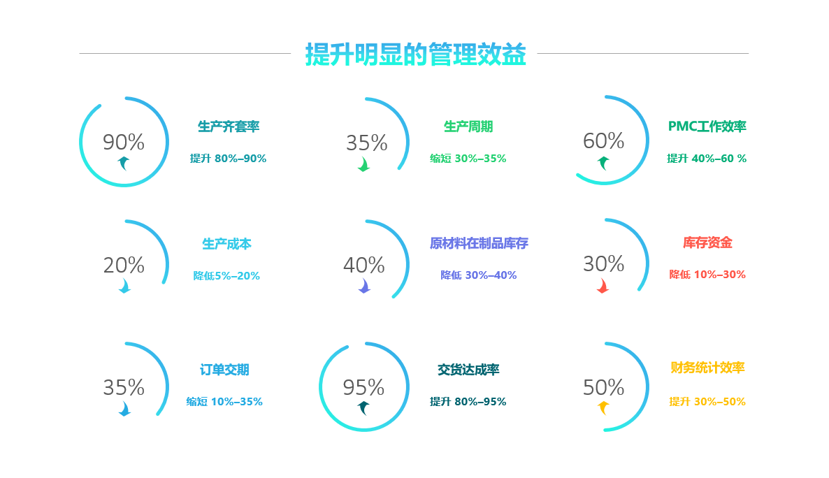 赢博平台-赢博(中国)一站式服务平台软件