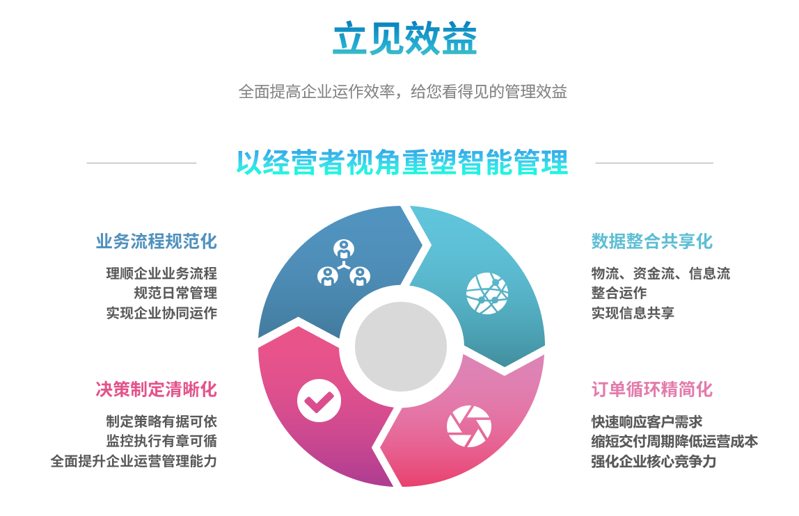 赢博平台-赢博(中国)一站式服务平台赢博平台-赢博(中国)一站式服务平台
