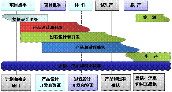 赢博平台-赢博(中国)一站式服务平台