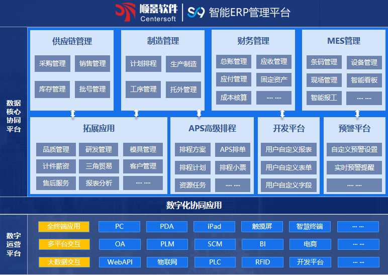 顺景S9 赢博平台-赢博(中国)一站式服务平台赢博平台-赢博(中国)一站式服务平台

