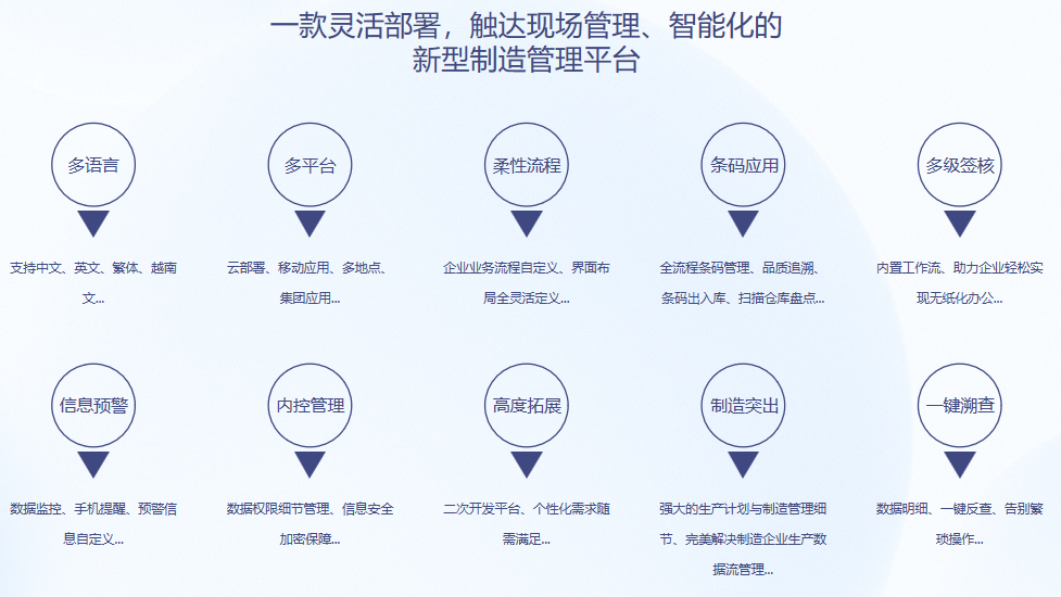 顺景S9 赢博平台-赢博(中国)一站式服务平台赢博平台-赢博(中国)一站式服务平台
